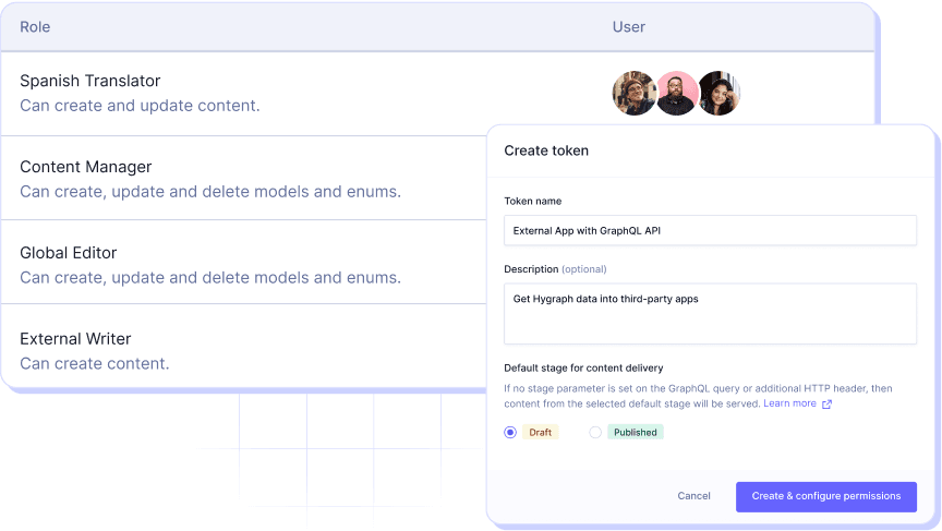 Features to define the boundaries of content management in Hygraph