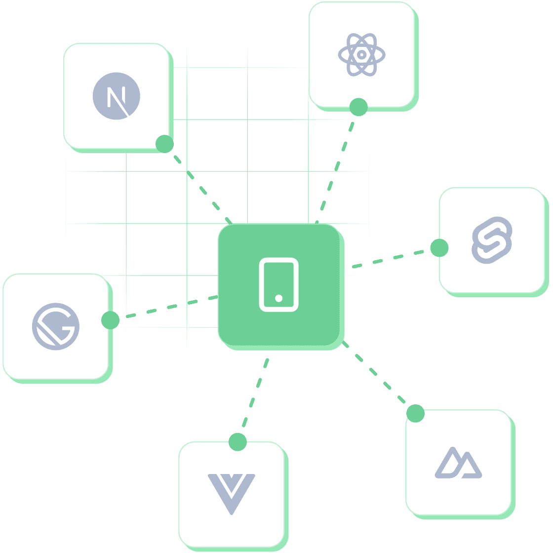 Hygraph headless CMS works with preferred frontend technologies