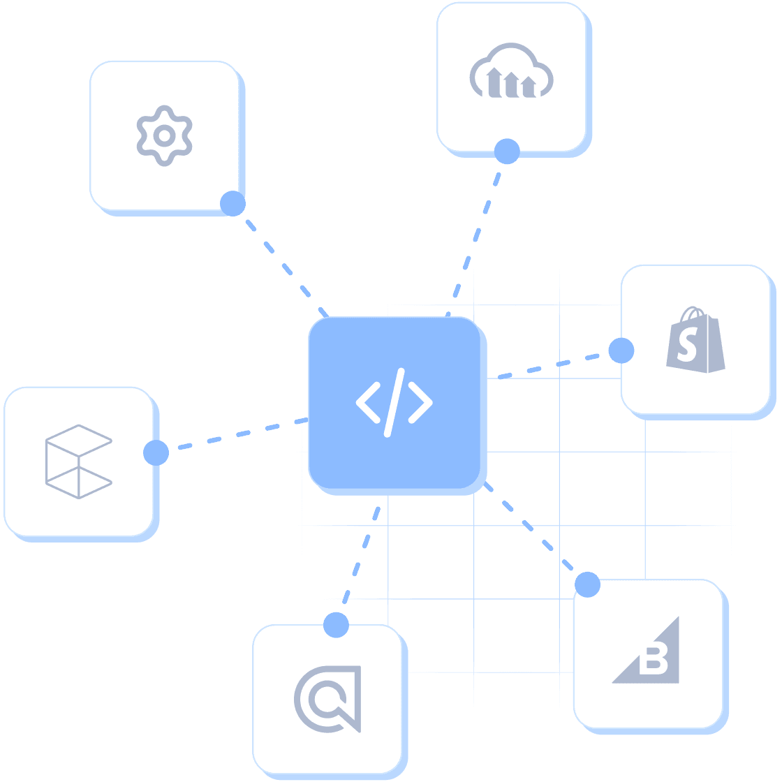 Hygraph headless cms that swiftly works with any backend technology