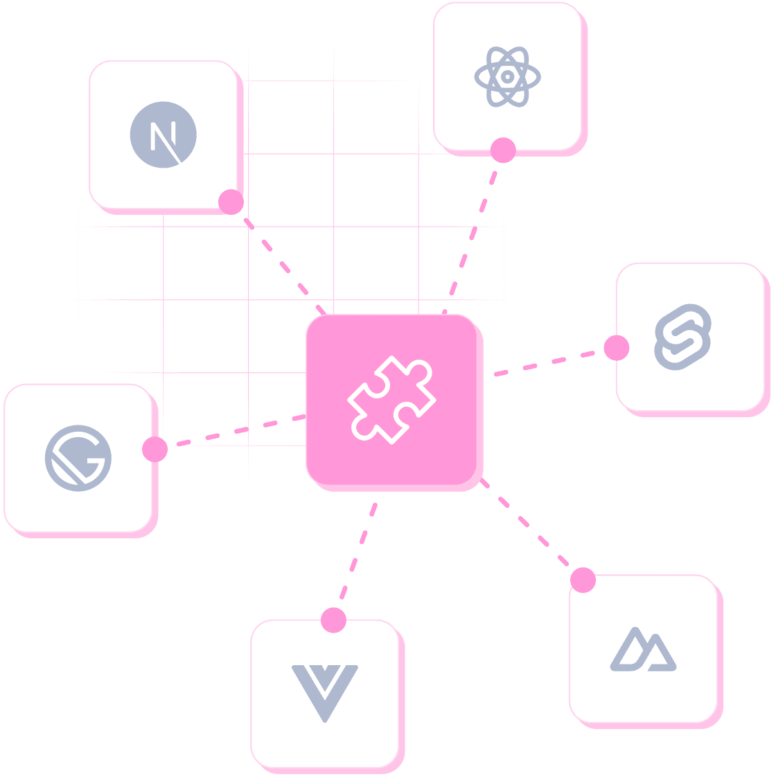 Hygraph's headless cms works with all frontend technologies