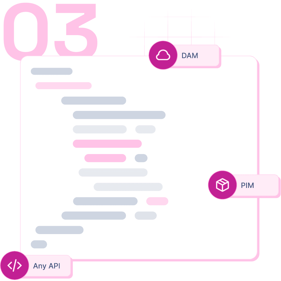 The 3rd optional step in Hygraph is to source content from external sources