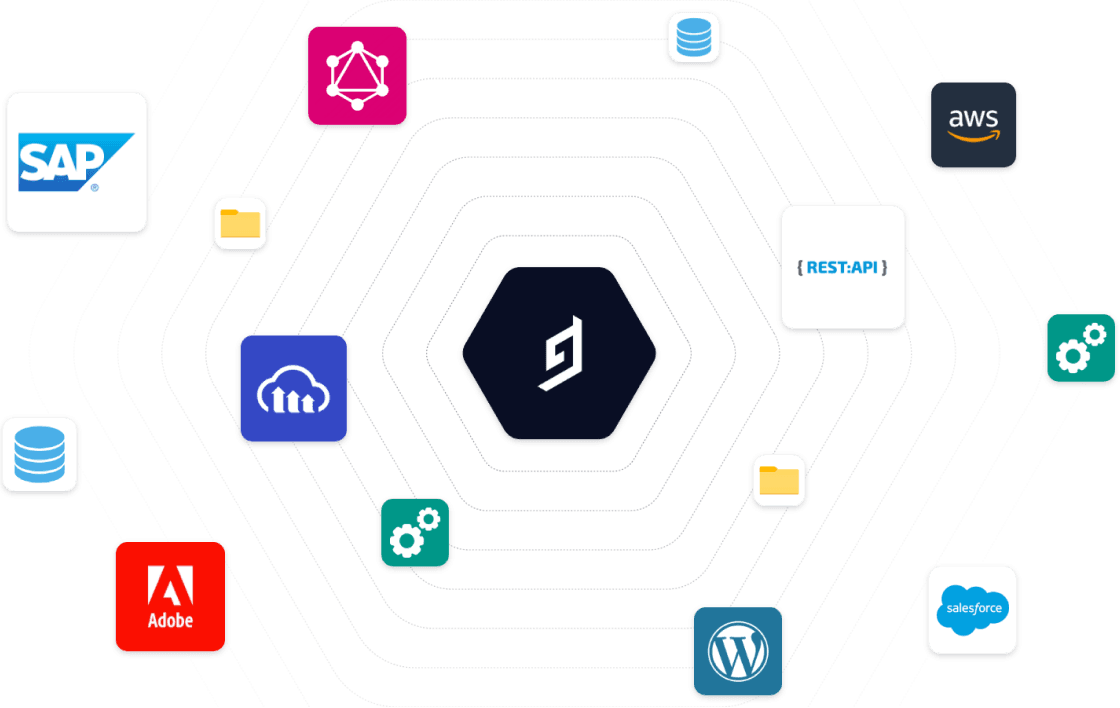 Hygraph logo in the center of many data sources