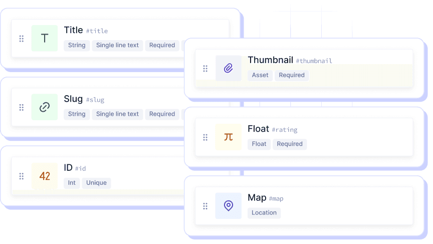 Features to help structure content in Hygraph