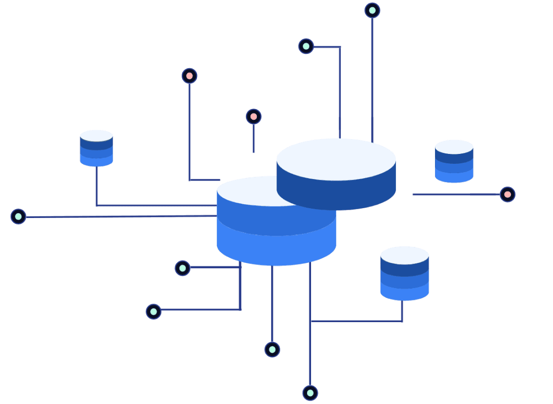 Data silos